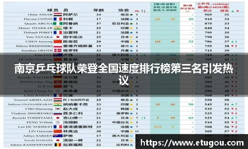 南京乒乓球队荣登全国速度排行榜第三名引发热议